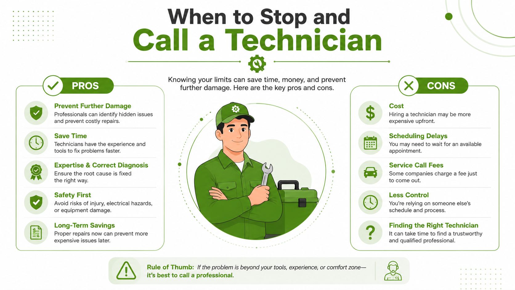 An infographic illustrating the pros and cons of hiring a professional technician for repairs instead of DIY.