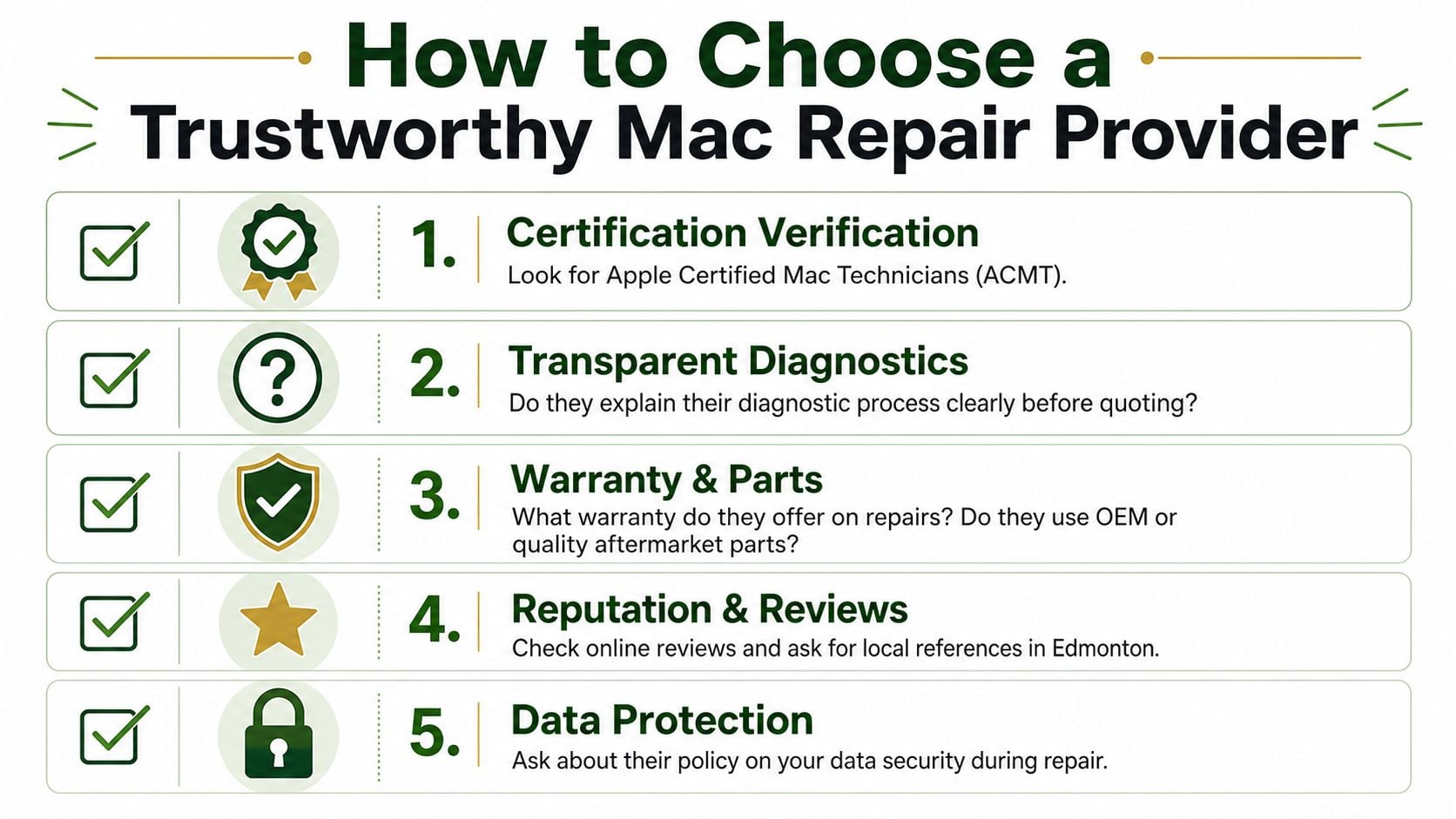 An infographic titled How to Choose a Trustworthy Mac Repair Provider, listing five essential tips for selection.
