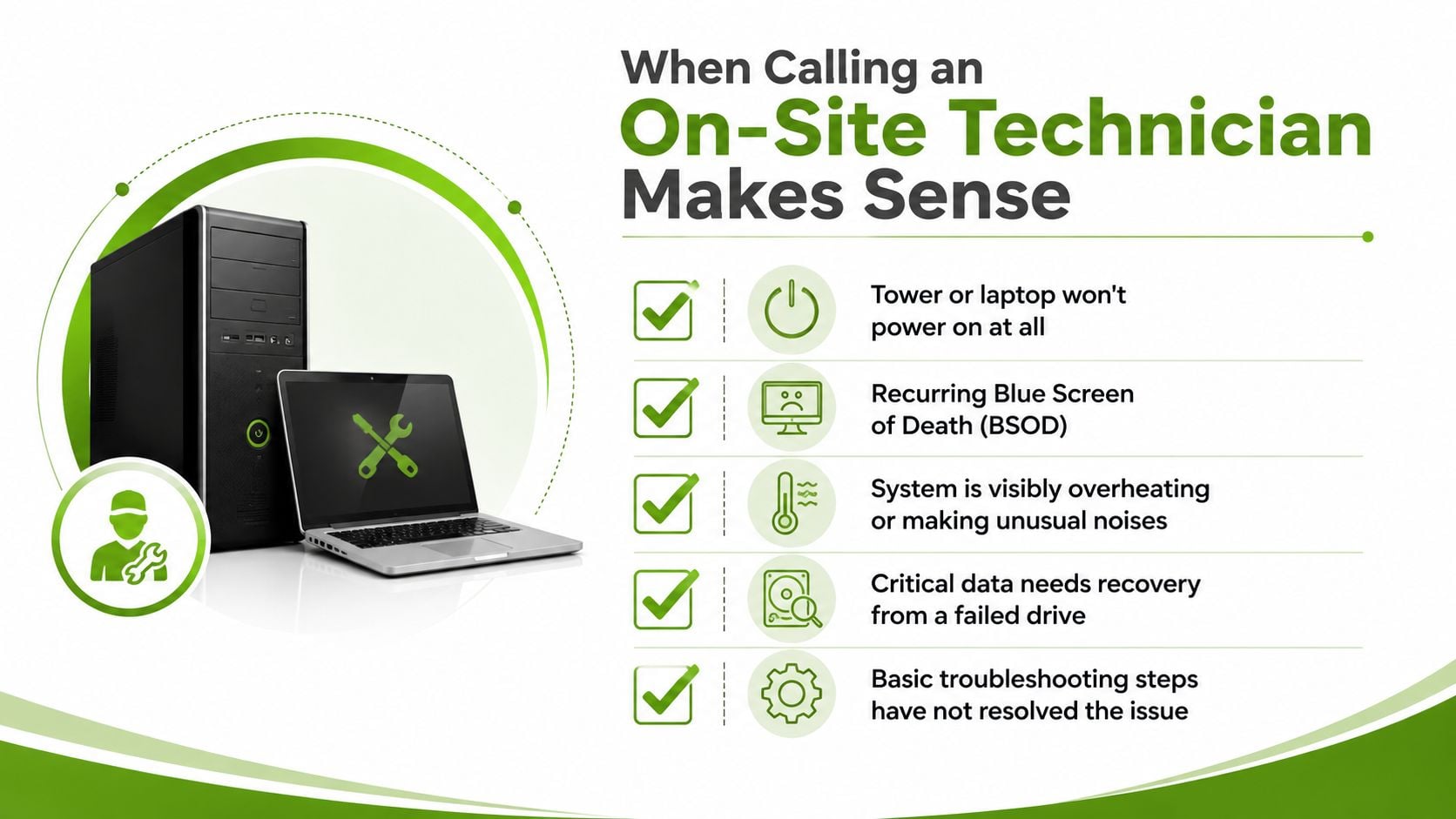 An infographic showing five common computer issues that indicate when it is time to call a professional technician.