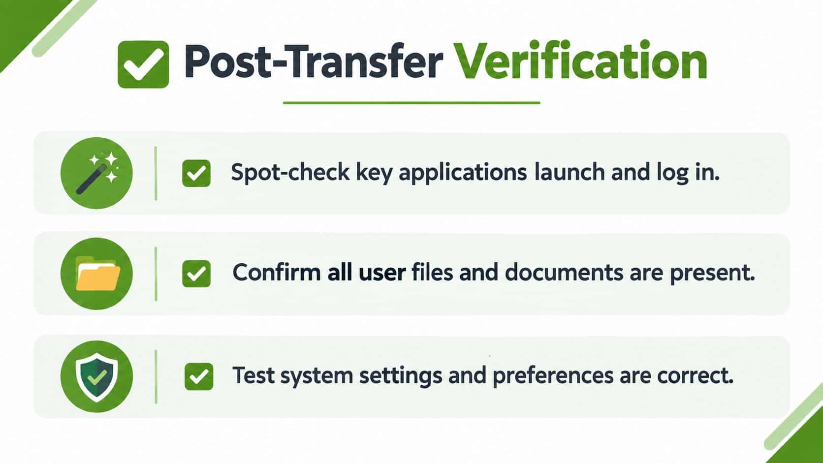 A checklist for post-transfer verification illustrating steps to check applications, user files, and system settings.