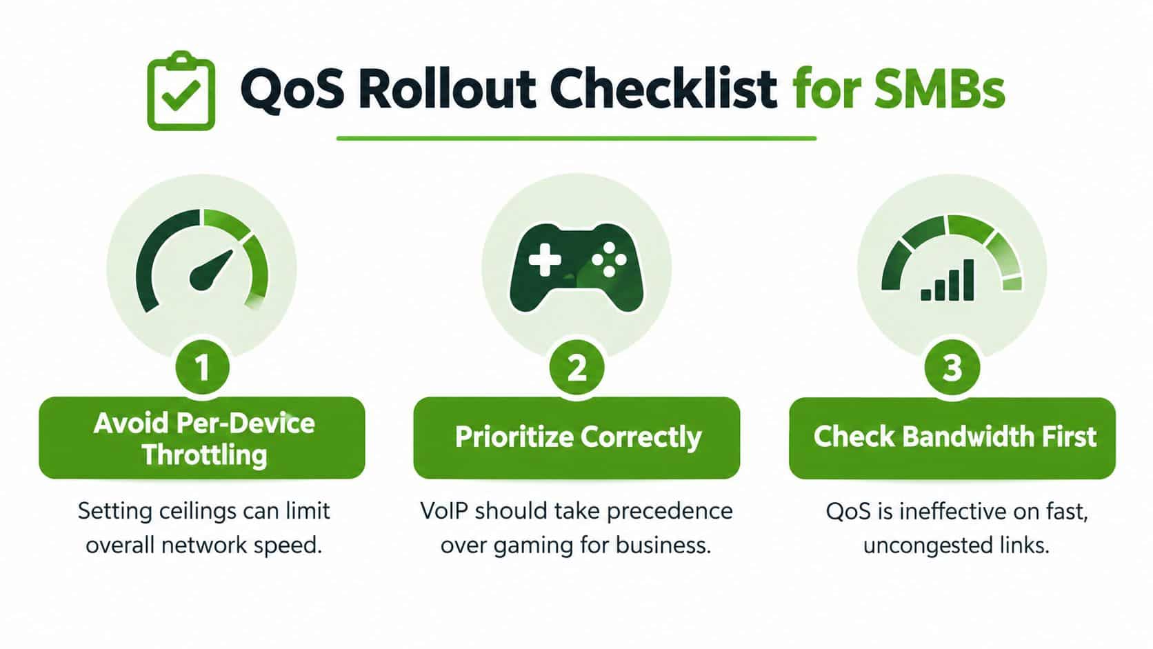 A checklist for businesses on how to effectively implement quality of service settings on their network.