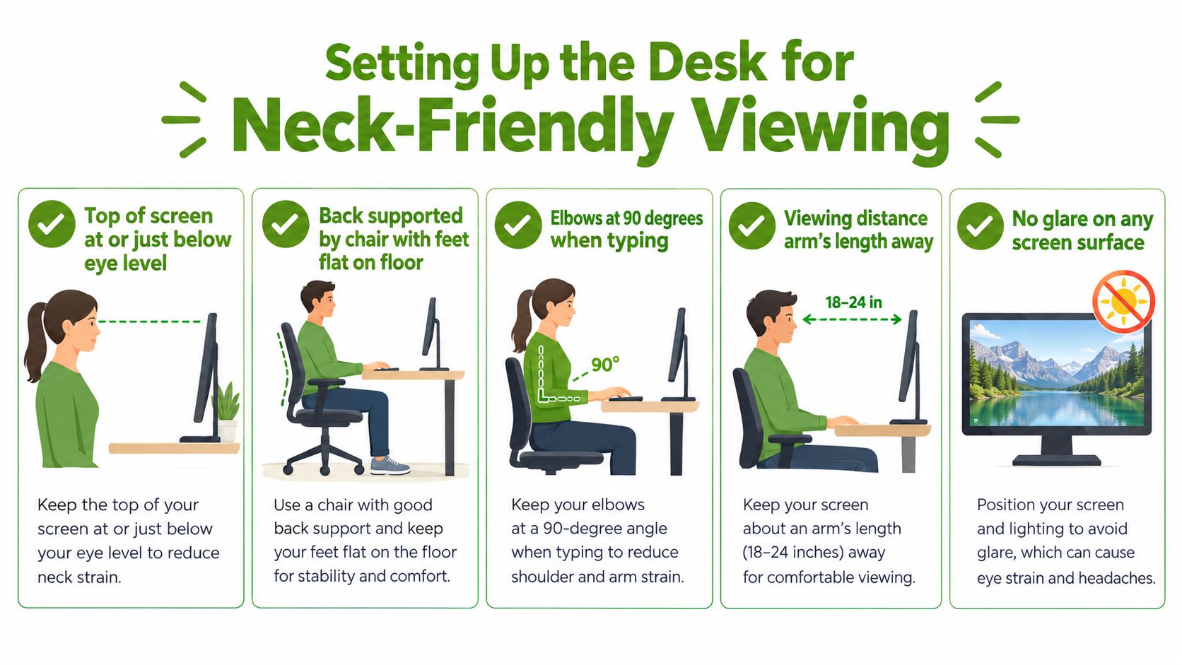A guide illustrating how to set up a desk for neck-friendly viewing with ergonomic posture tips.